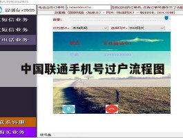 中国联通手机号过户流程图