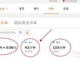 发短信费用是多少钱啊