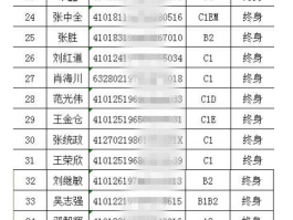 移动手机号码怎么更改实名认证的身份证