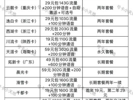 河北电信手机号套餐价格表查询官网