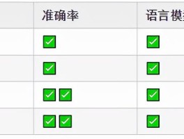 京东语音验证码怎么接收不到短信