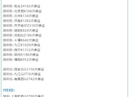 发短信受限制怎么办