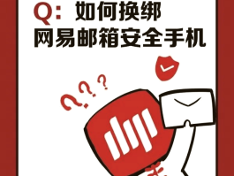 移动手机号邮箱怎么注册账号和密码呢图片的简单介绍