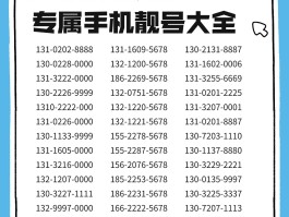 联通手机号码选号要钱吗现在怎么办