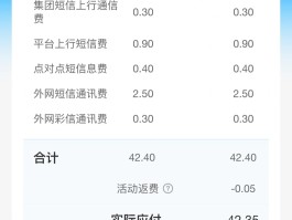 点对点短信平台