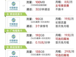 移动手机号套餐价格表大全图片下载