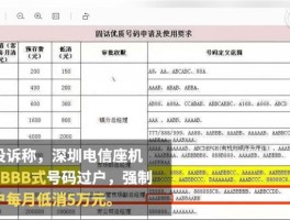 包含河北电信手机号码靓号怎么办理业务流程的词条