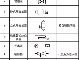 网络电话cad图例