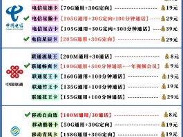 移动手机号怎么改最低套餐的套餐呢