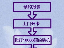 联通手机号异地办理宽带可以吗怎么办卡