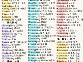 现在发短信是多少钱一条啊英语