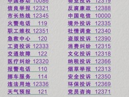 中国电信手机号码在线选号平台查询的简单介绍