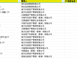 关于南网电话客服电话人工服务电话号码查询的信息