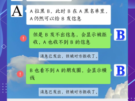 苹果手机短信发送失败是被对方拉黑了吗