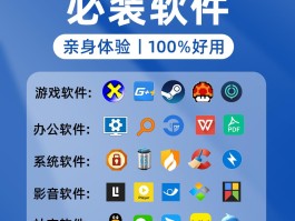 有没有可以用网络打电话的软件啊