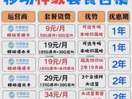 移动手机号能连联通宽带吗