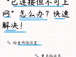 网络电话下载安装到手机上怎么安装不上呢的简单介绍