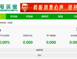 淘宝平台客服电话号码多少