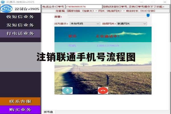 注销联通手机号流程图 注销联通手机号流程图